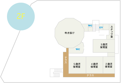 2�K�t���A�}�b�v